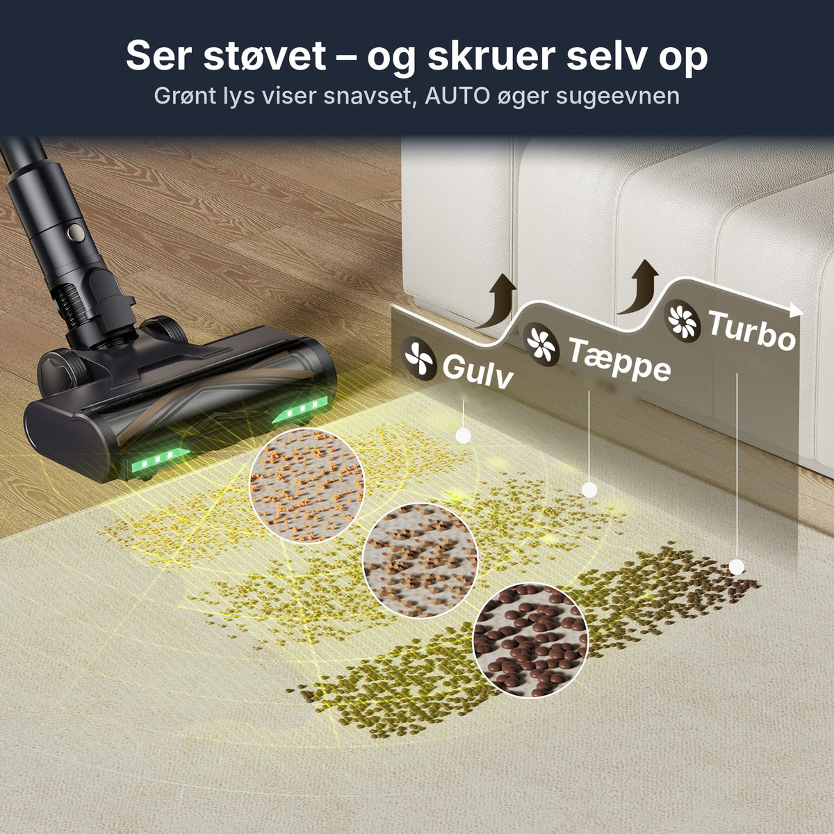 DA – Proscenic P20 grønt lys og automatisk sugeevne