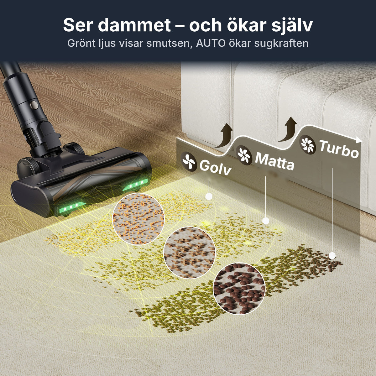 SV – Proscenic P20 grönt ljus och automatisk sugkraft