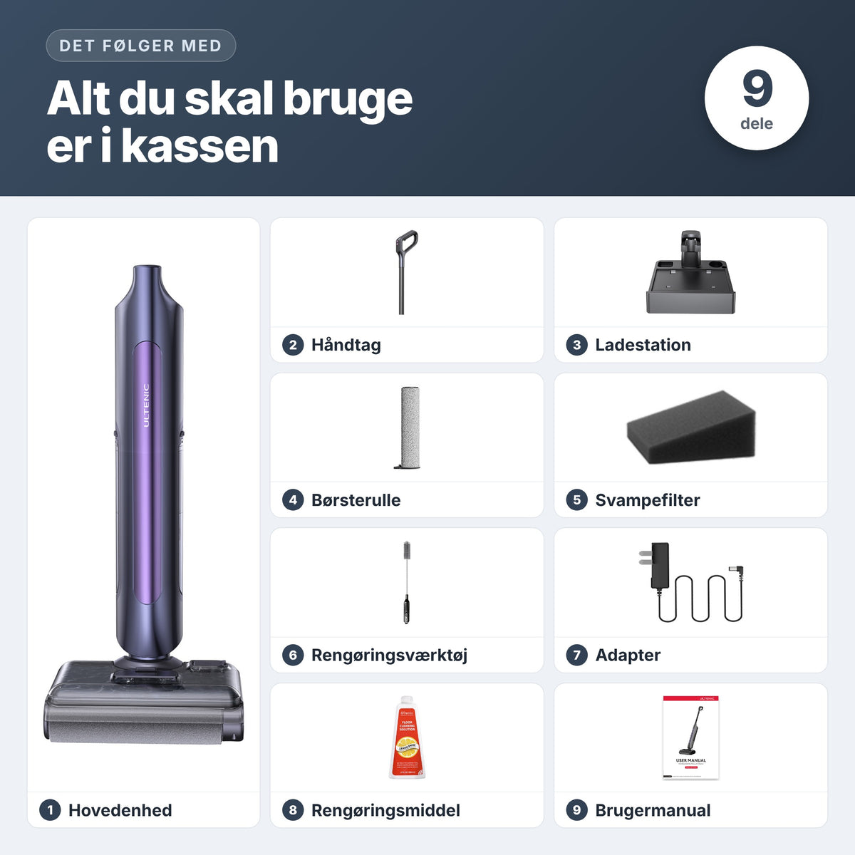 DA – AquaCore 1 det følger med i kassen