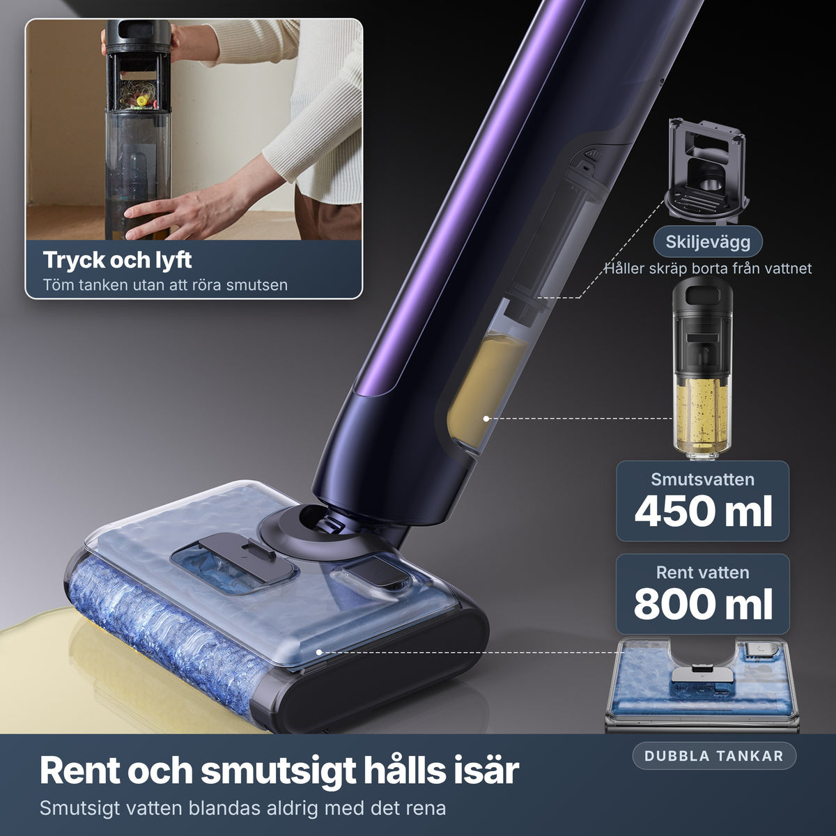 SV – AquaCore 1 dubbla tankar 800 ml rent och 450 ml smutsigt vatten