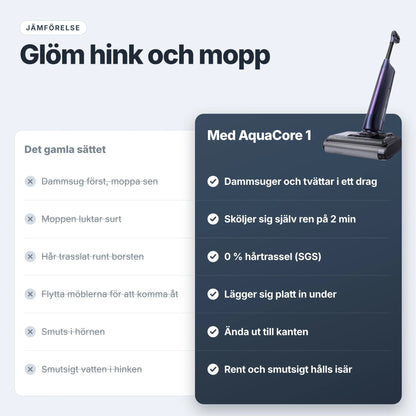 SV – AquaCore 1 jämfört med hink och mopp